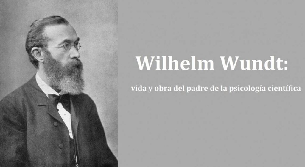 Línea del tiempo de la historia de la Psicología - Wilhelm Wundt